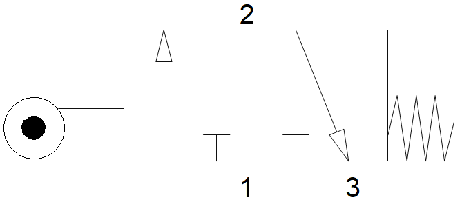 alt